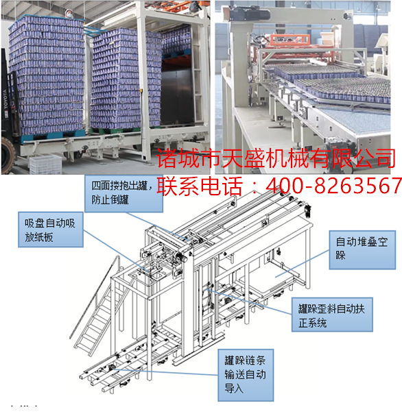卸空罐系統(tǒng)生產(chǎn)廠家   飲料生產(chǎn)線卸空罐系統(tǒng)專業(yè)快速