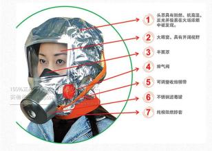 防煙面具防毒面罩酒店家用火災(zāi)逃生 防煙面具防毒面罩家用火災(zāi)逃生面具 消防自救呼吸器防煙面具