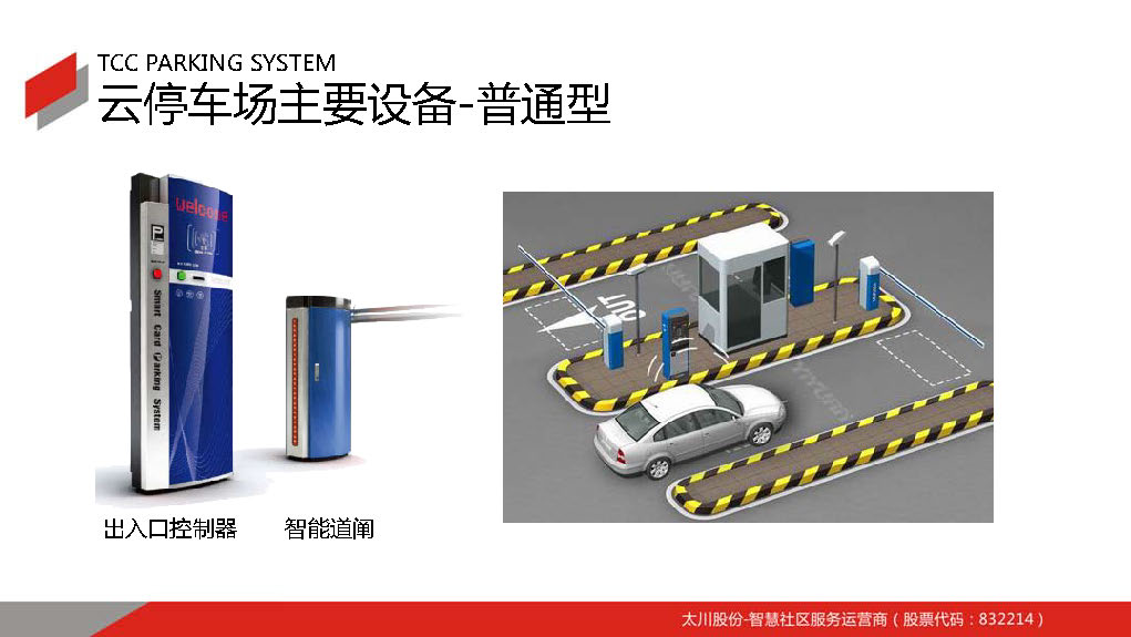 智慧社區(qū)U9單元門口機TC-U9 智慧社區(qū)門禁系統(tǒng) 太川科技