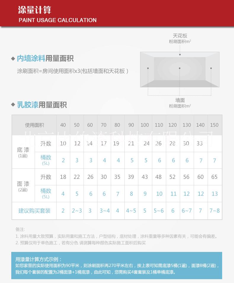 比伯超能*藍金典面漆