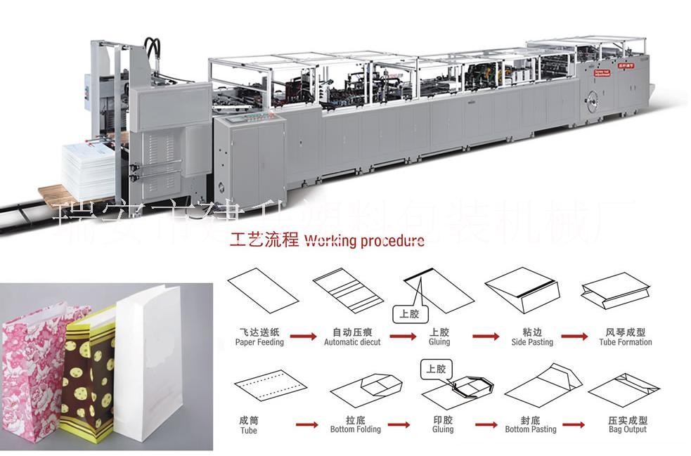 ZB960C型單張式手提紙袋機(jī) 全自動手提袋制袋機(jī),手提袋成型機(jī),手提袋糊底機(jī)
