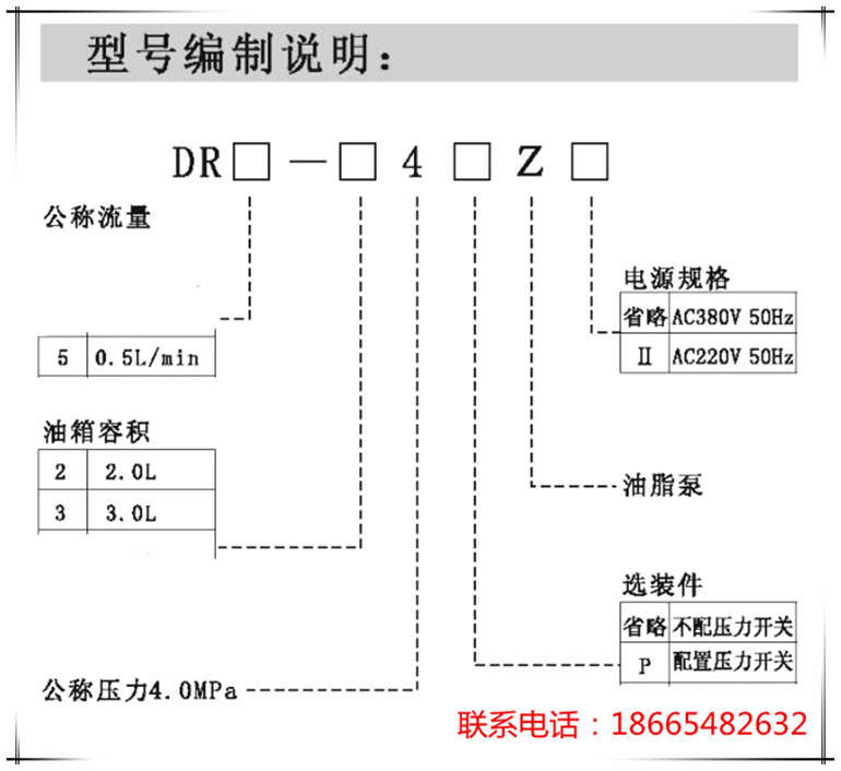 電動潤滑油泵，注油器，自動加油泵 BE2232-410X電動潤滑泵