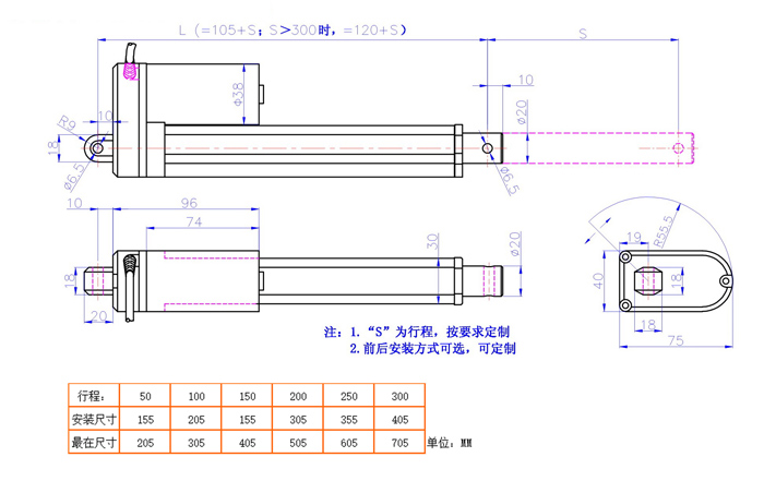*銷量*:鉻銘電動開窗器 HTA1500,*推力1200N