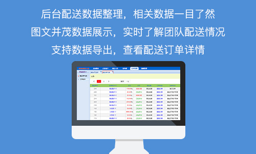 三餐美食餐飲管理系統(tǒng) 生活服務(wù)平臺(tái) 微信掃碼點(diǎn)餐 三餐美食盟主系統(tǒng)