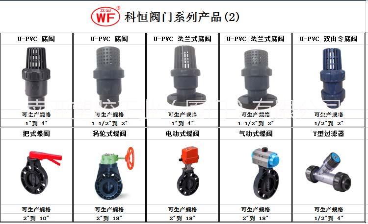 南亞排水管廠家直銷 南亞PVC管 南亞UPVC管