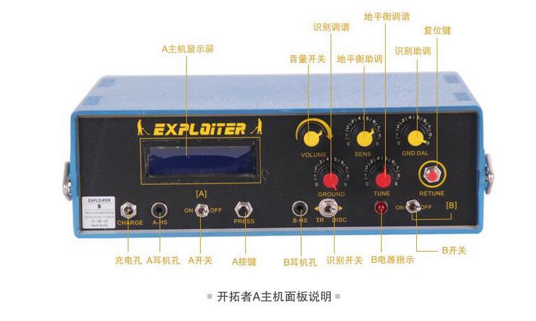 地下金屬探測器價格地下金屬探測器地下金屬探測器多少錢