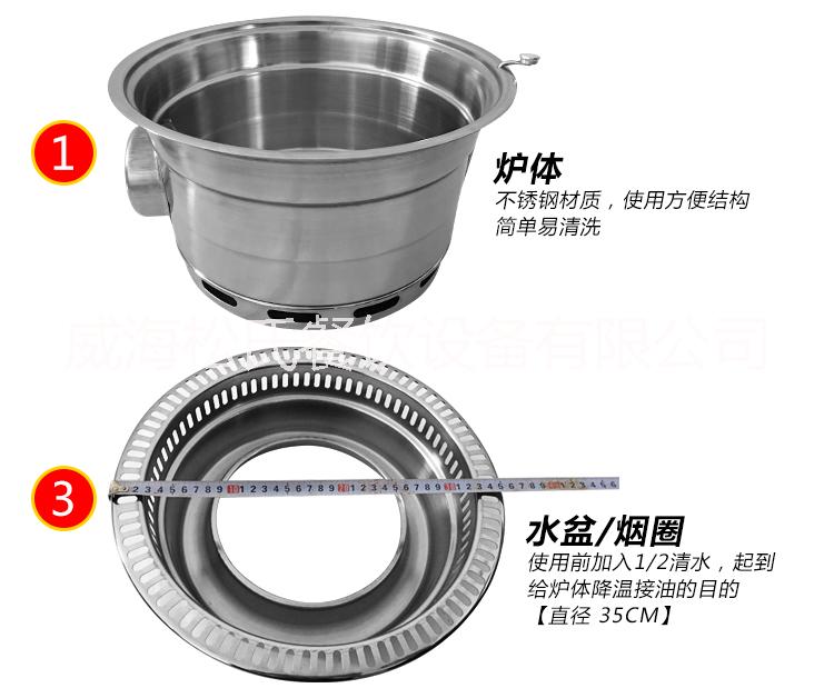 上排煙燒烤爐