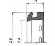 PARKER派克 A6型防塵圈