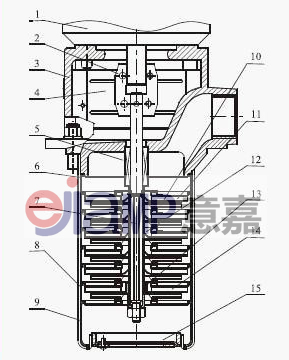 CDLKF浸入式多級離心泵|CDLK/CDLKF浸入式多級離心泵,多級離心泵 CDLKF浸入式多級離心泵|水泵