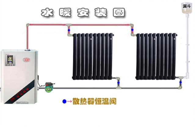 智能電壁掛爐 地暖電壁掛爐 家用電壁掛爐 壁掛式電采暖爐 節(jié)能電壁掛爐