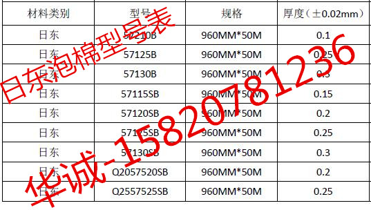 日東57210B  高精密模切加工