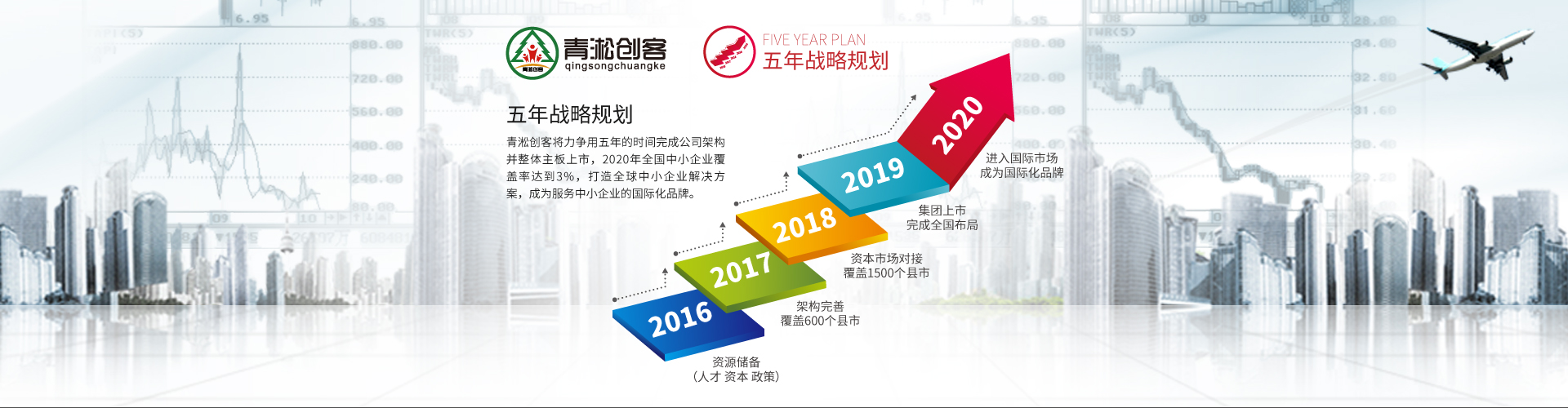 青淞創(chuàng)客O2O商城平臺(tái)青淞創(chuàng)客商業(yè)模式*青淞創(chuàng)客平臺(tái)