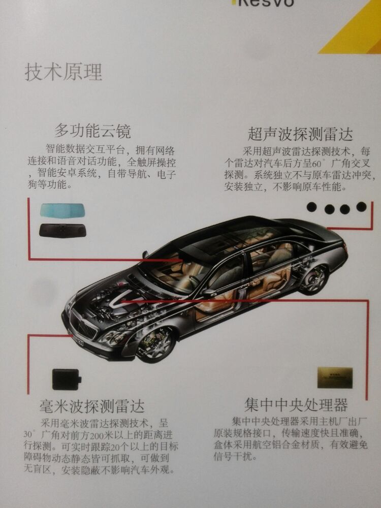 凱斯沃汽車*駕駛防碰撞云系統(tǒng)