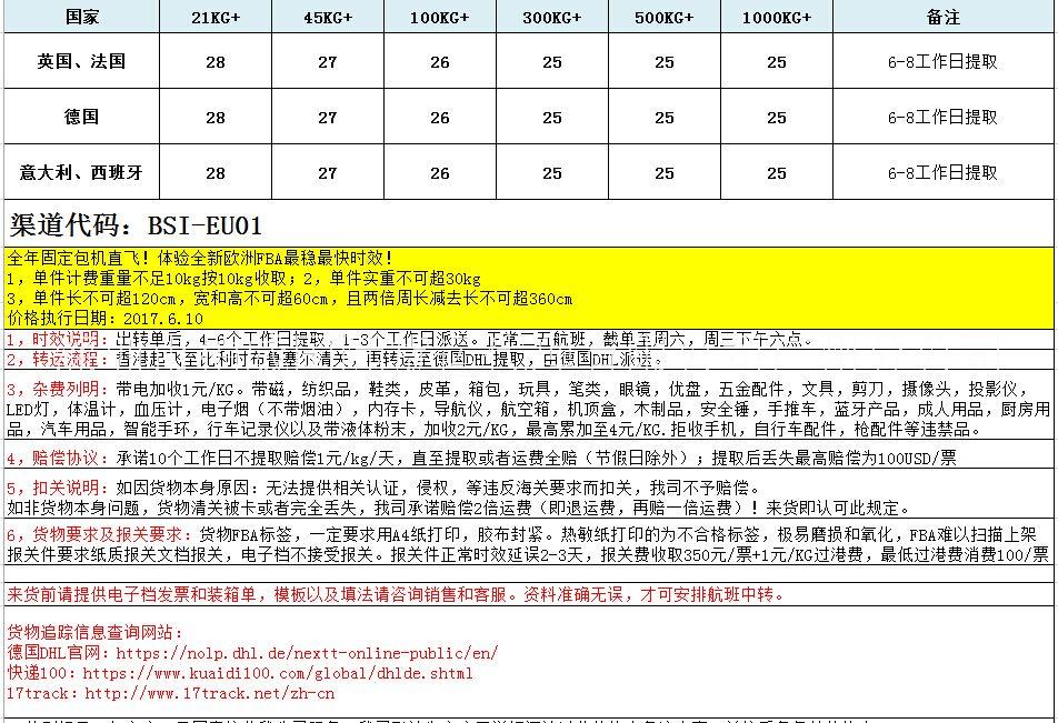 歐洲FBA專線（雙清包稅）