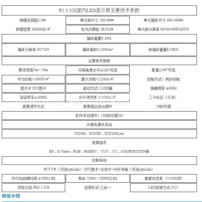 室內(nèi)P2.5高清大屏