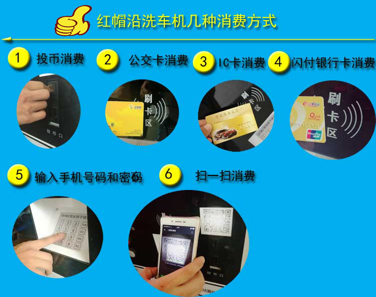 自助洗車機價格