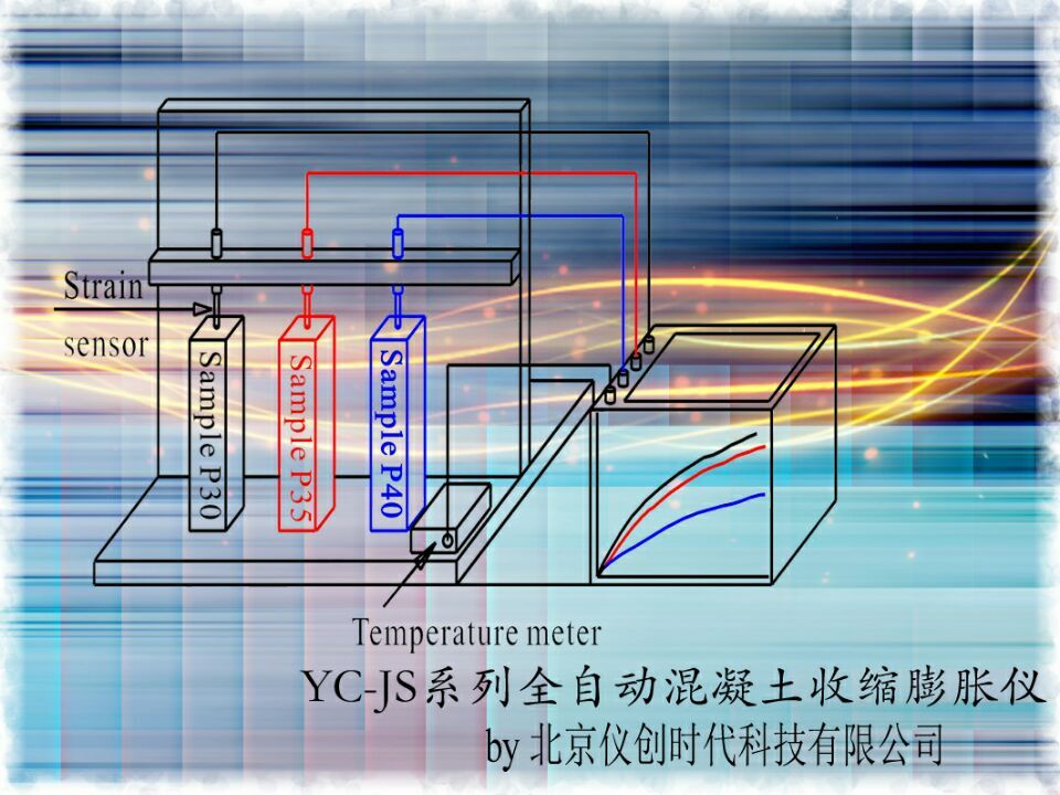 全自動混凝土收縮膨脹儀（立式） *產(chǎn)品全自動混凝土收縮膨脹儀