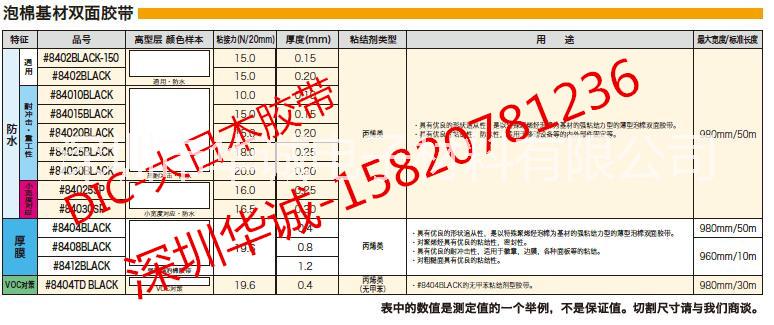DIC 8800SD模切沖型