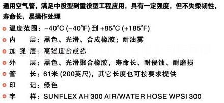 意大利SUNFLEX AH300（管徑自11/4″到4″)空氣/水管300PSI