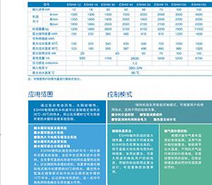 三野科技節(jié)能電蓄熱鍋爐 電儲能蓄熱鍋爐運行費用 三野科技節(jié)能蓄熱鍋爐