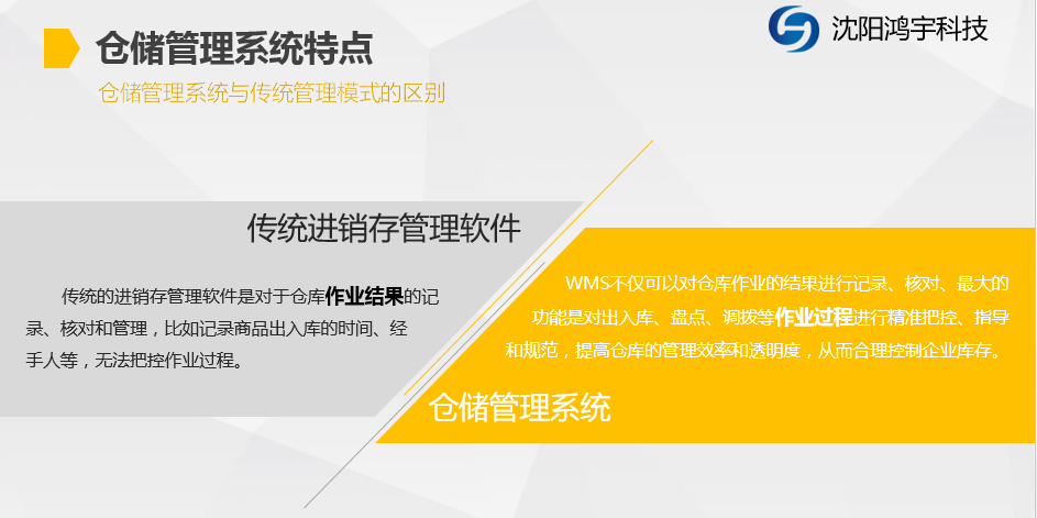 沈陽WMS 倉庫管理系統(tǒng) 咨詢規(guī)劃,系統(tǒng)開發(fā),定制開發(fā)