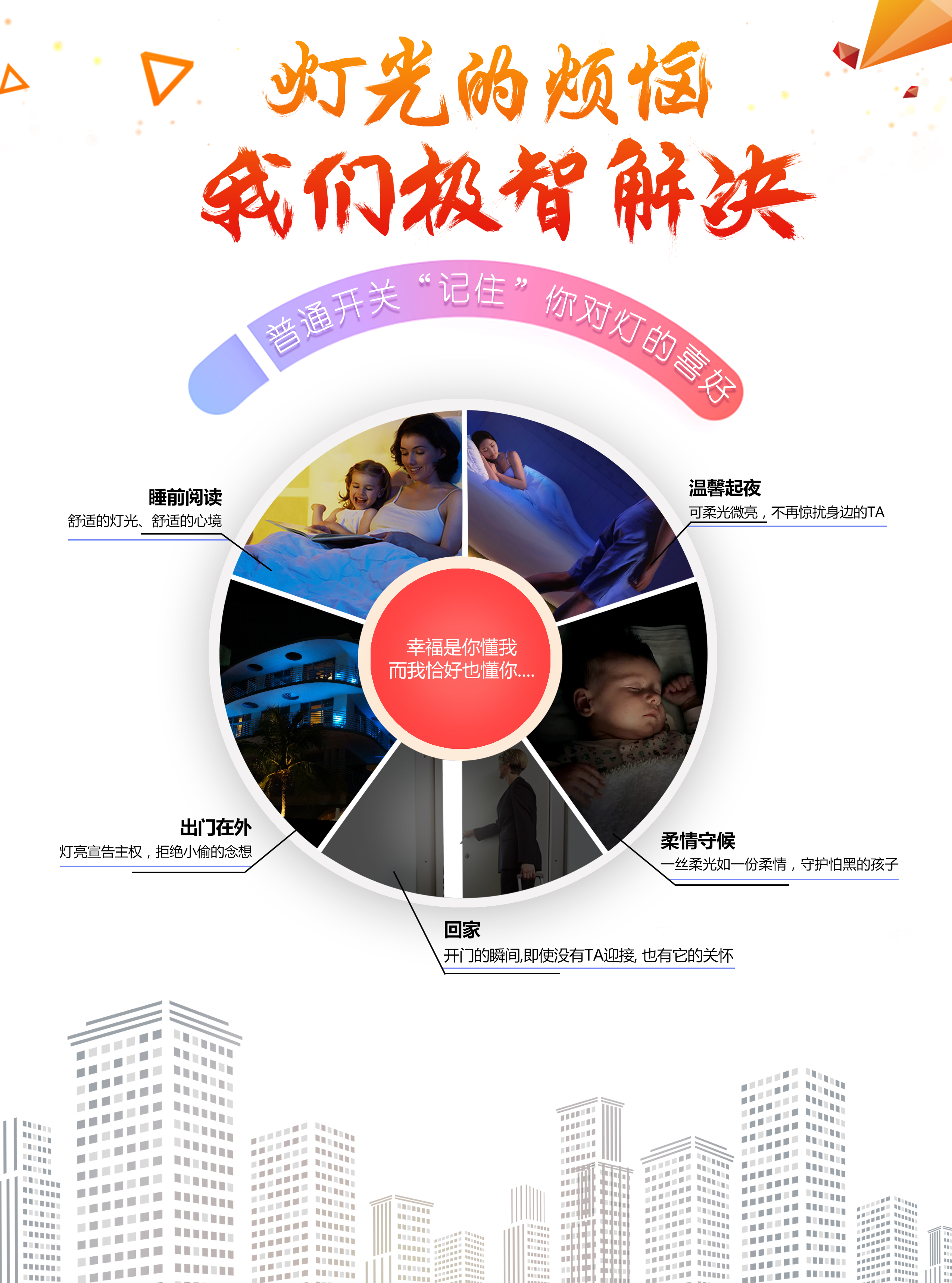 奧金瑞科技GWF-KM34智能燈控模組，讓家居照明智能化 奧金瑞科技RGB智能燈控模組、