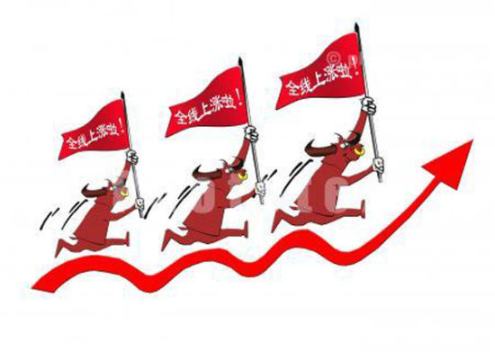 好項目哪里找方圓創(chuàng)世股牛寶