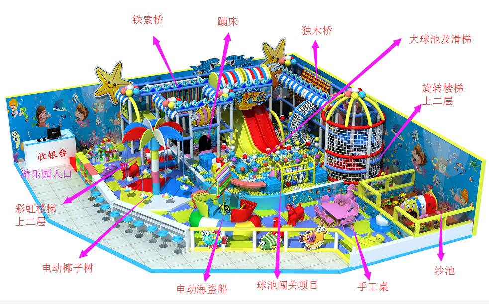 【淘氣堡】 【兒童游樂設備】湖南愛樂貝游樂設備 長沙愛樂貝 長沙愛樂貝1