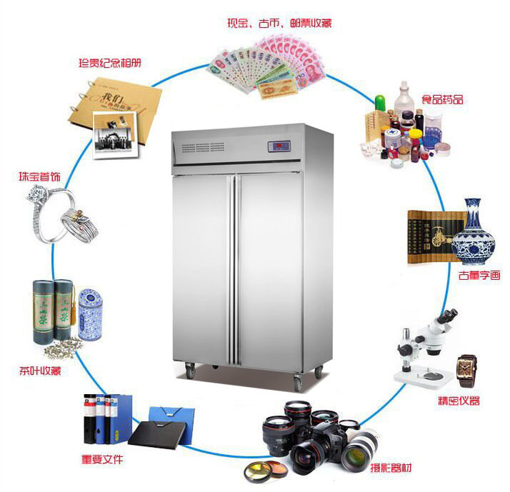 文物恒溫恒濕收藏柜 博物館推薦存