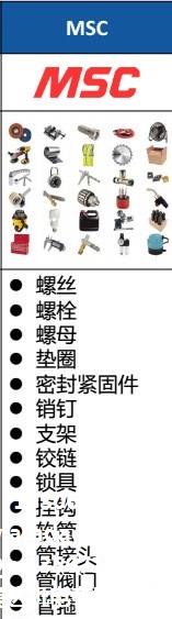 美國MSC，緊固件，五金，管閥及接頭，中國區(qū)代理，阿曼達供
