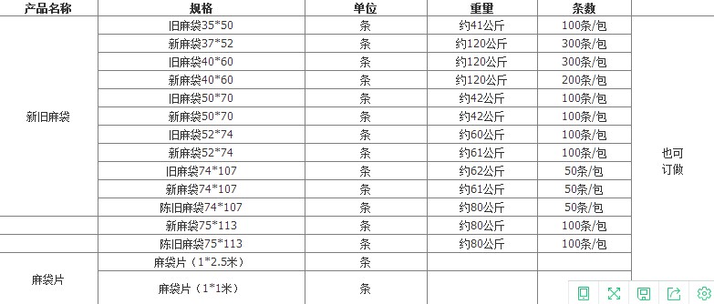 麻袋 一次性麻袋 新麻袋  舊麻袋 新麻袋  舊麻袋 一次性麻袋 新麻袋  麻袋 一次性麻袋