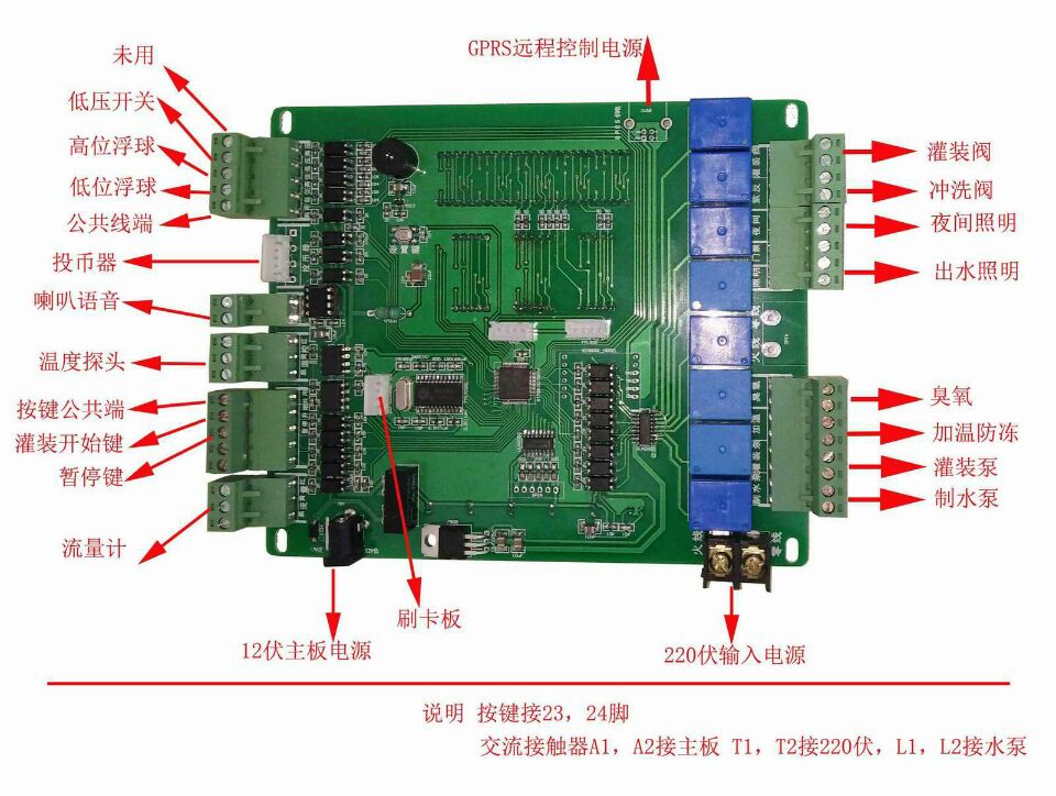 藍光金衛(wèi)士防卡片復制售水機主板