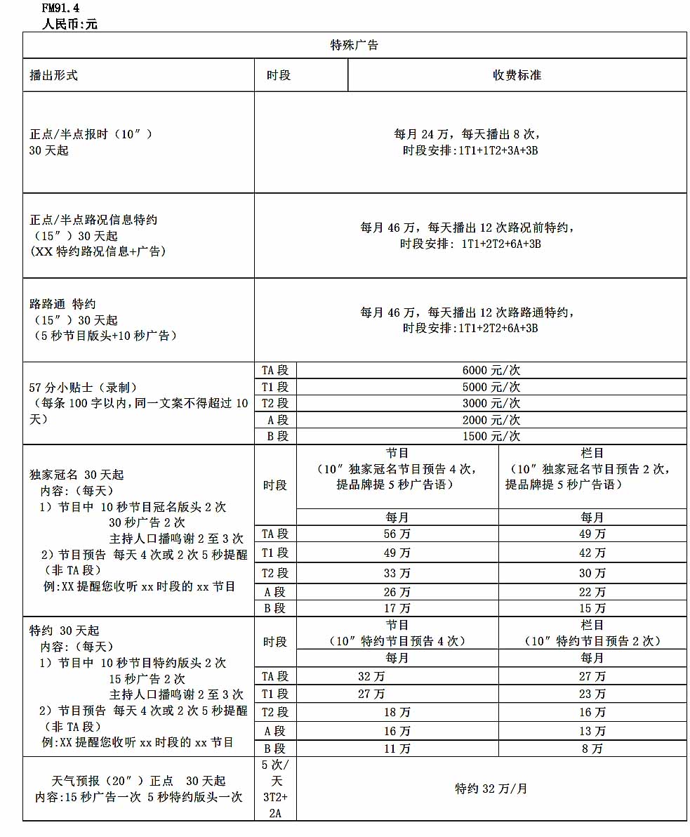 四川成都電臺廣告 四川廣播電臺廣 四川成都電臺廣告 四川廣播廣告