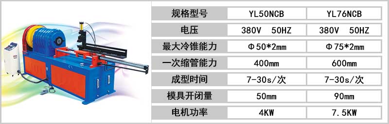小導(dǎo)管生產(chǎn)線小導(dǎo)管尖頭機生產(chǎn)廠家