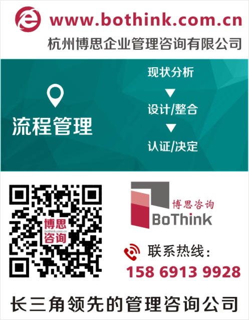 杭州博思咨詢，專業(yè)提供流程管理咨詢服務(wù)