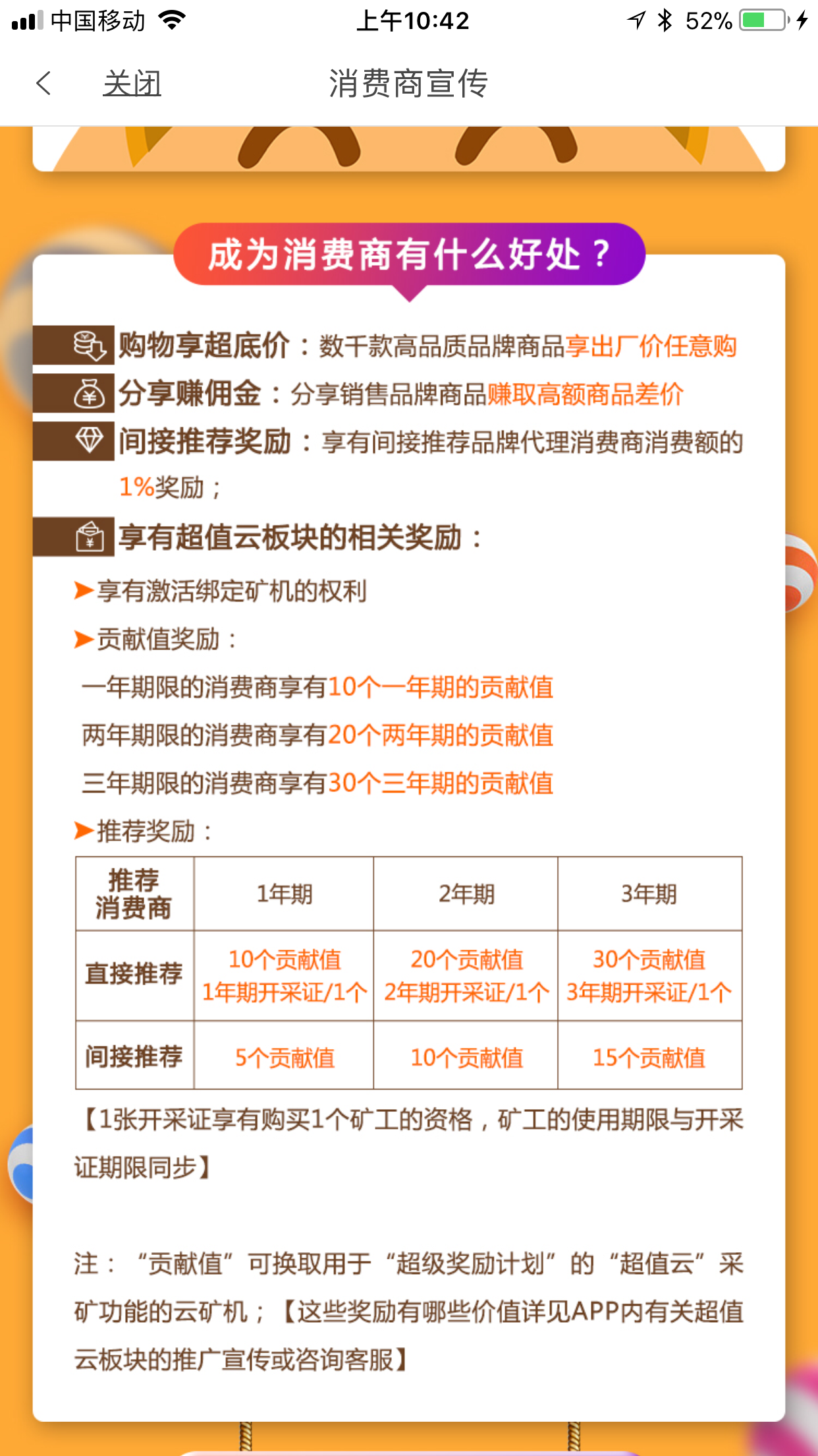 供應(yīng)f超值購壹加壹SVI積分