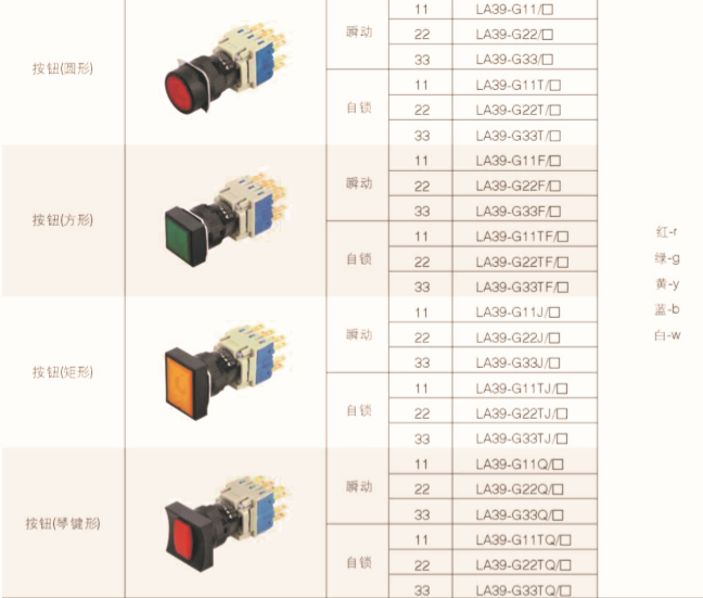 供應(yīng)LA39-G系列按鈕 LA39-G11/R系列按鈕