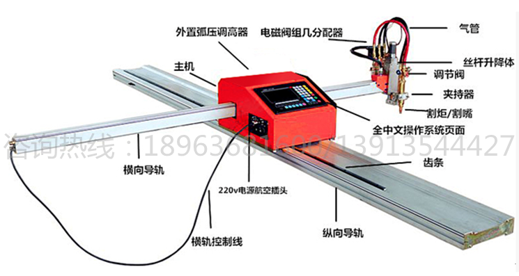 武漢南昌蘇州CS-3B便攜式數(shù)控火焰等離子切割機(jī)