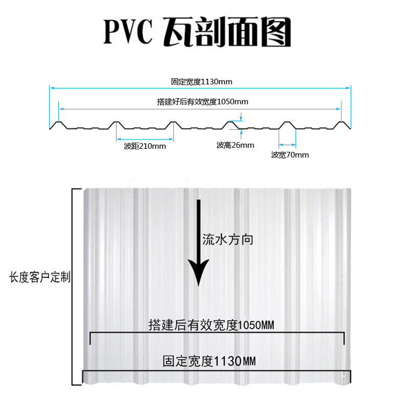 東莞PVC塑料梯形瓦廠家直銷 清遠(yuǎn)PVC塑料梯形瓦廠家 湖北PVC塑料梯形瓦報(bào)價(jià) 湖南PVC塑料梯形瓦批發(fā)