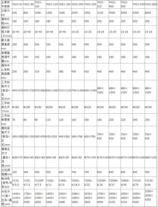 廠家直接供應(yīng)  YH21液壓沖床 包郵