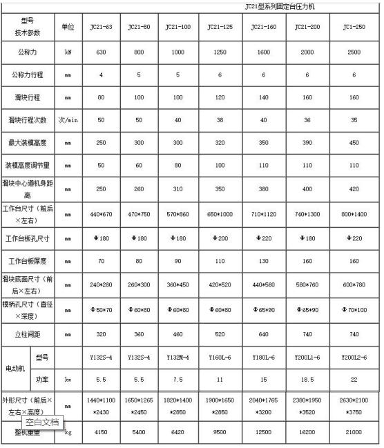 廠家供應(yīng) JC21型開式固定臺沖床 機(jī)身強(qiáng)度與剛度高 經(jīng)濟(jì)耐用 包郵