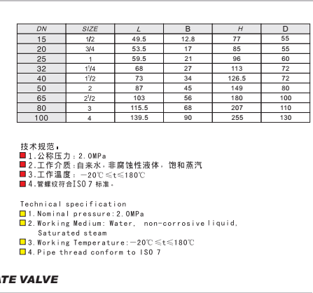 青銅閘閥 上海埃美柯直銷 批發(fā)價格  質(zhì)量保障