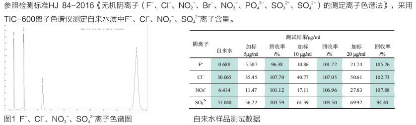 離子色譜儀-陰陽離子分析儀-天瑞儀器-鹵素檢測儀