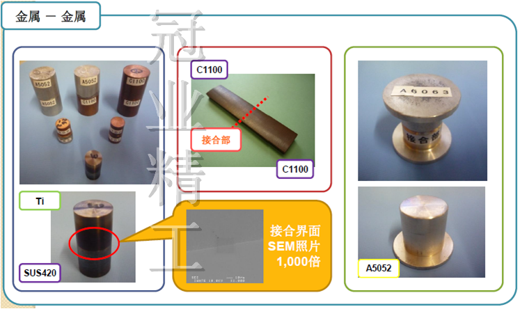 金屬與金屬接合方案