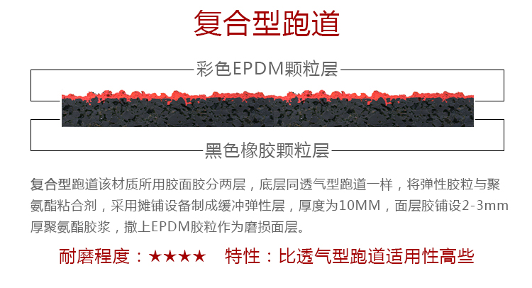 專業(yè)承接塑膠跑道，室外塑膠藍球場