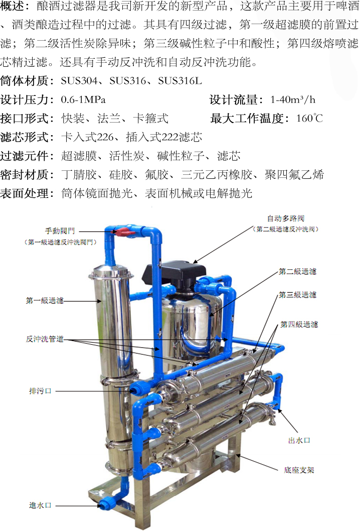 釀酒過濾器 釀酒過濾系統(tǒng)精密過濾器