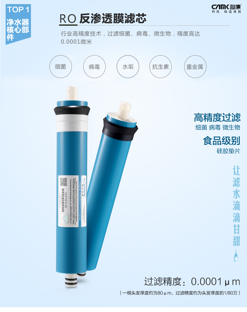 匯通50G反滲透膜 50G匯通膜 RO反滲透 ULP1812-50加侖