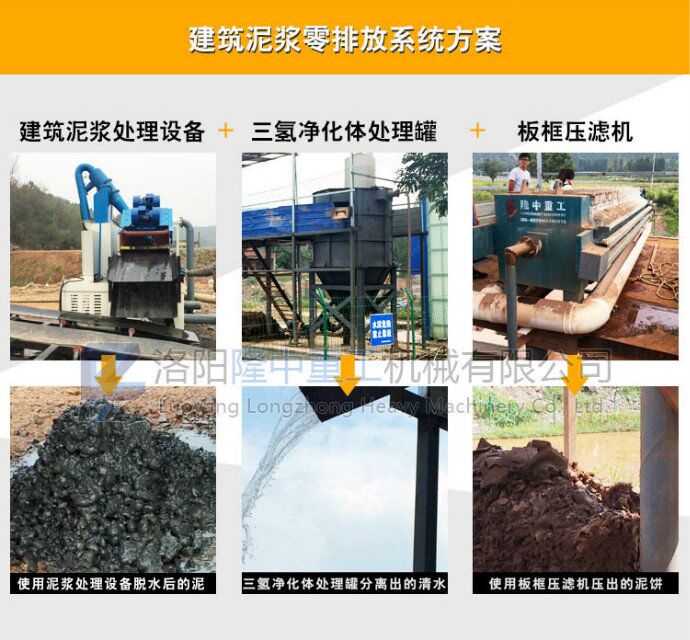 泥漿 建筑泥漿處理零排放 建筑泥漿處理海南零排放 建筑泥漿處理海南零排放生產(chǎn)線(xiàn) 隆中建筑泥漿處理海南零排放生產(chǎn)線(xiàn)