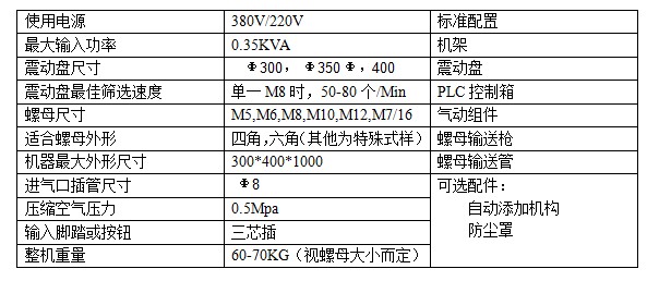 上海螺母輸送機(jī)報(bào)價(jià) 上海電容儲(chǔ)能凸焊機(jī)  上上海螺母輸送機(jī)