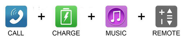 蘋果手機充電聽歌通話音頻轉(zhuǎn)接頭